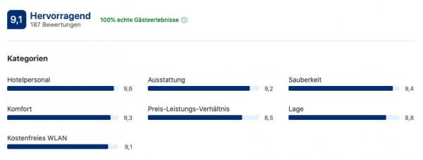 kundenmeinungen-booking.com.jpg